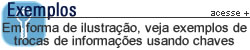 2 cartorio rp - Exemplos